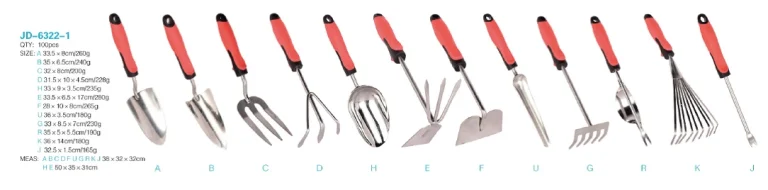 GT-R25 — Garden Tool Sets