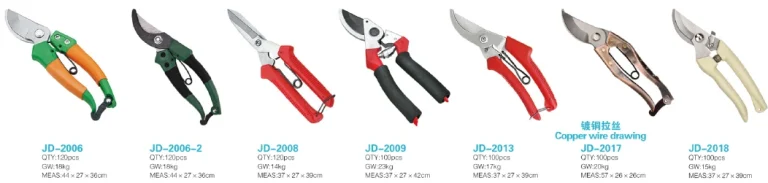 GT-R68 — Pruning, Cutting & Maintenance